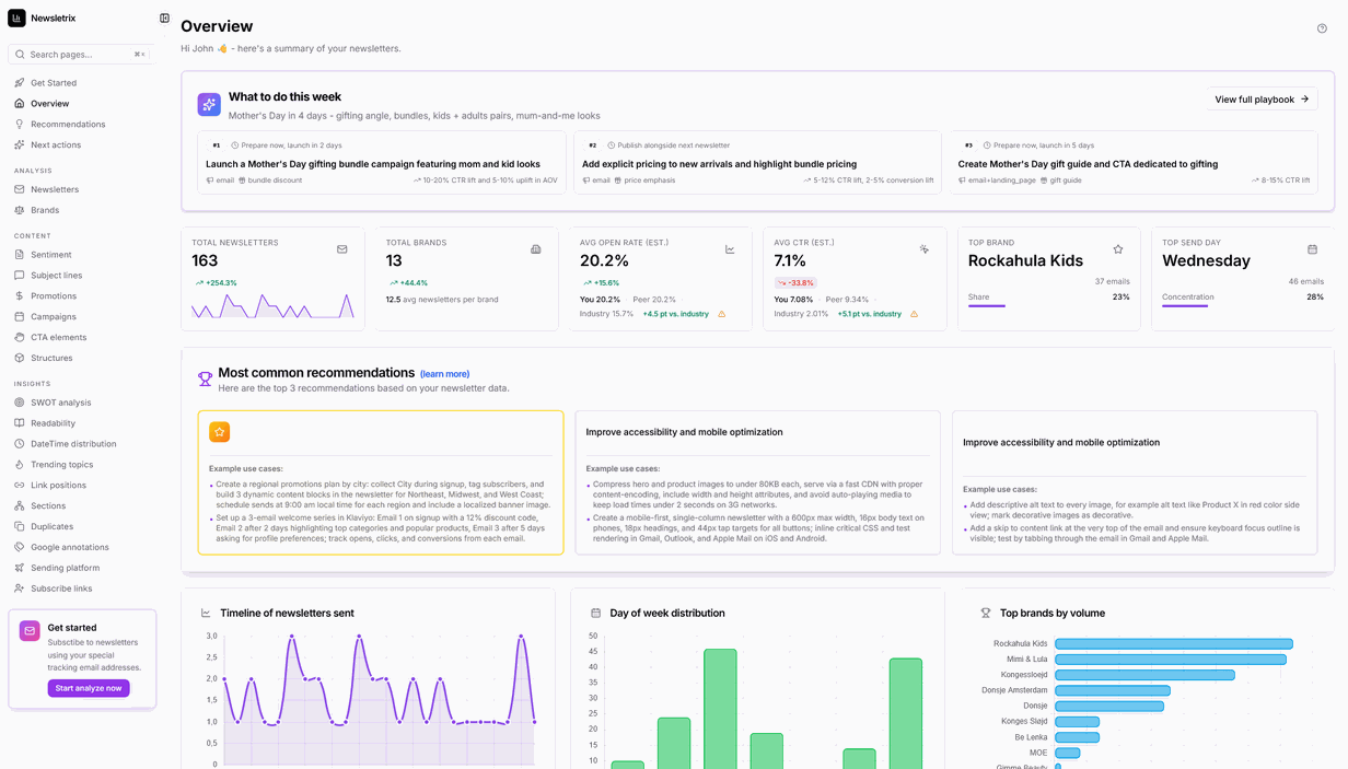 Newsletrix homepage