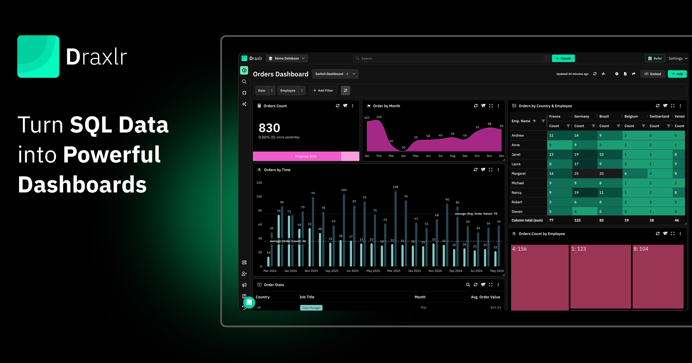 Draxlr homepage