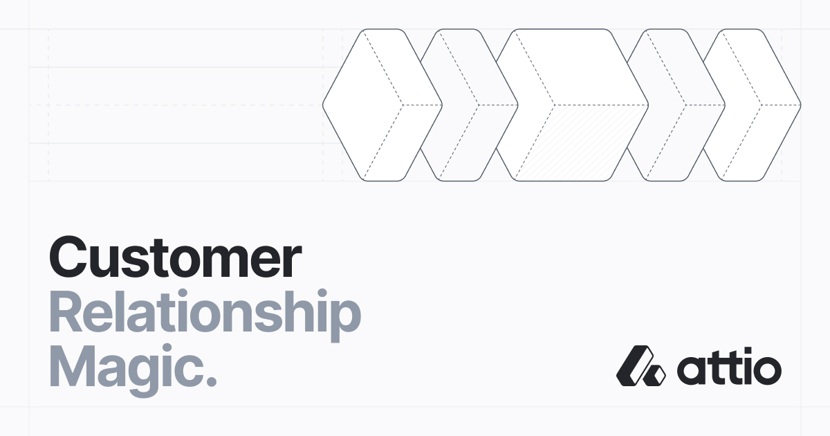 Attio homepage