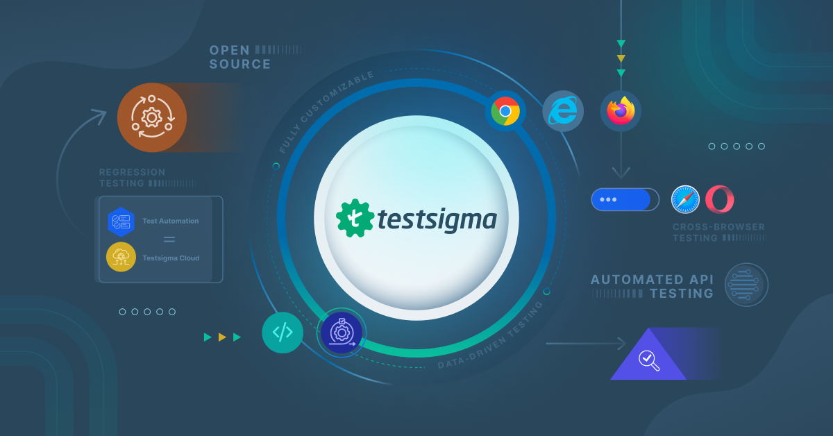 Testsigma homepage
