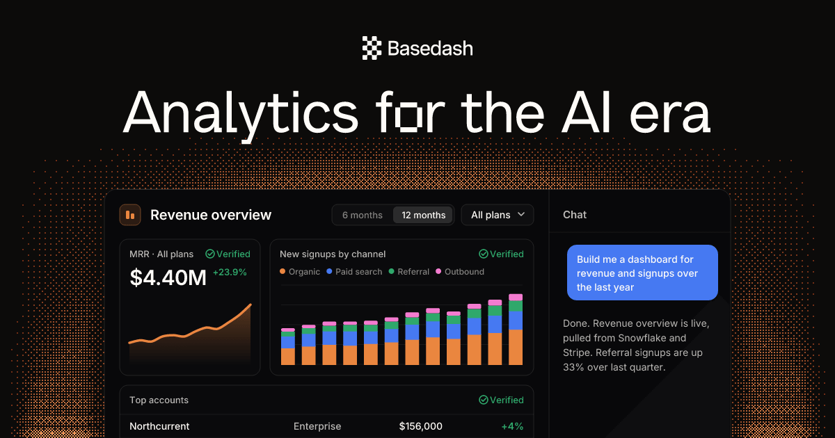 Basedash homepage