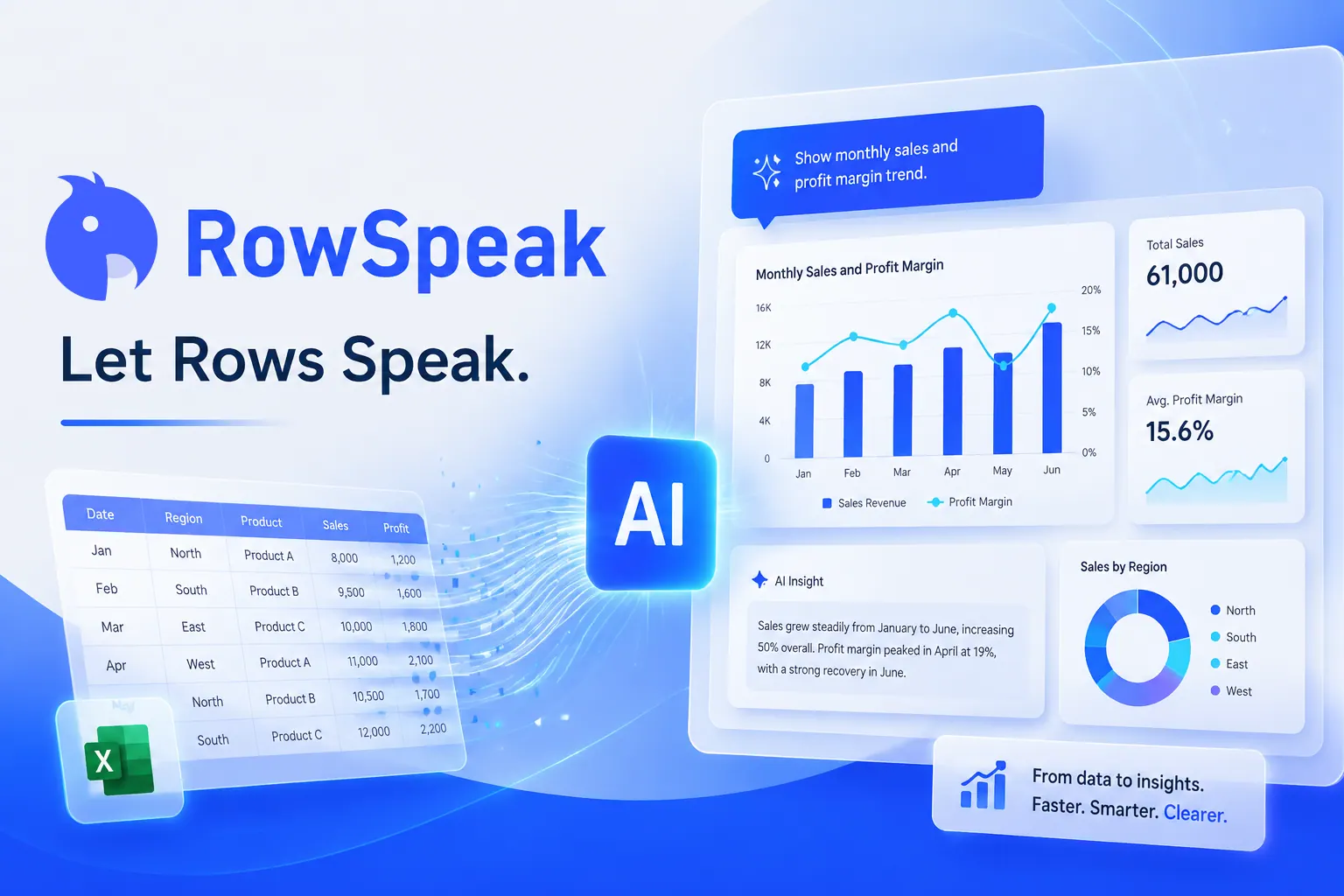 RowSpeak homepage