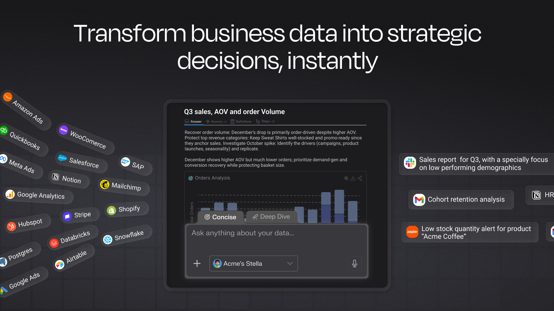 Supaboard homepage
