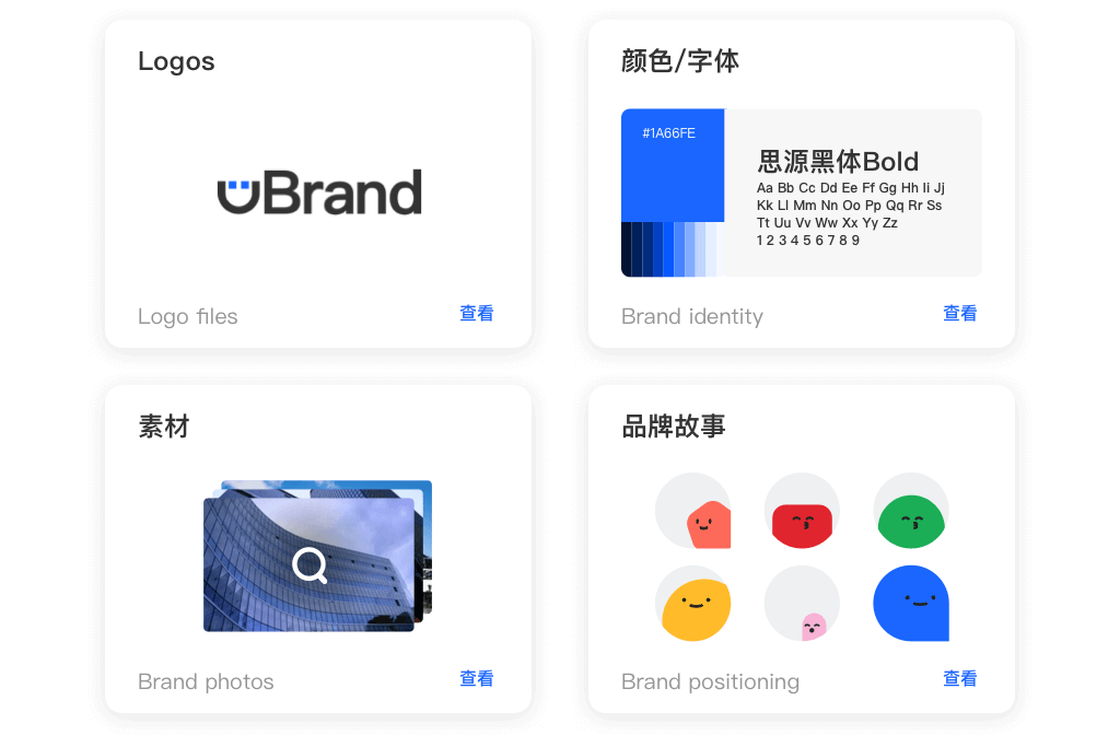 uBrand homepage
