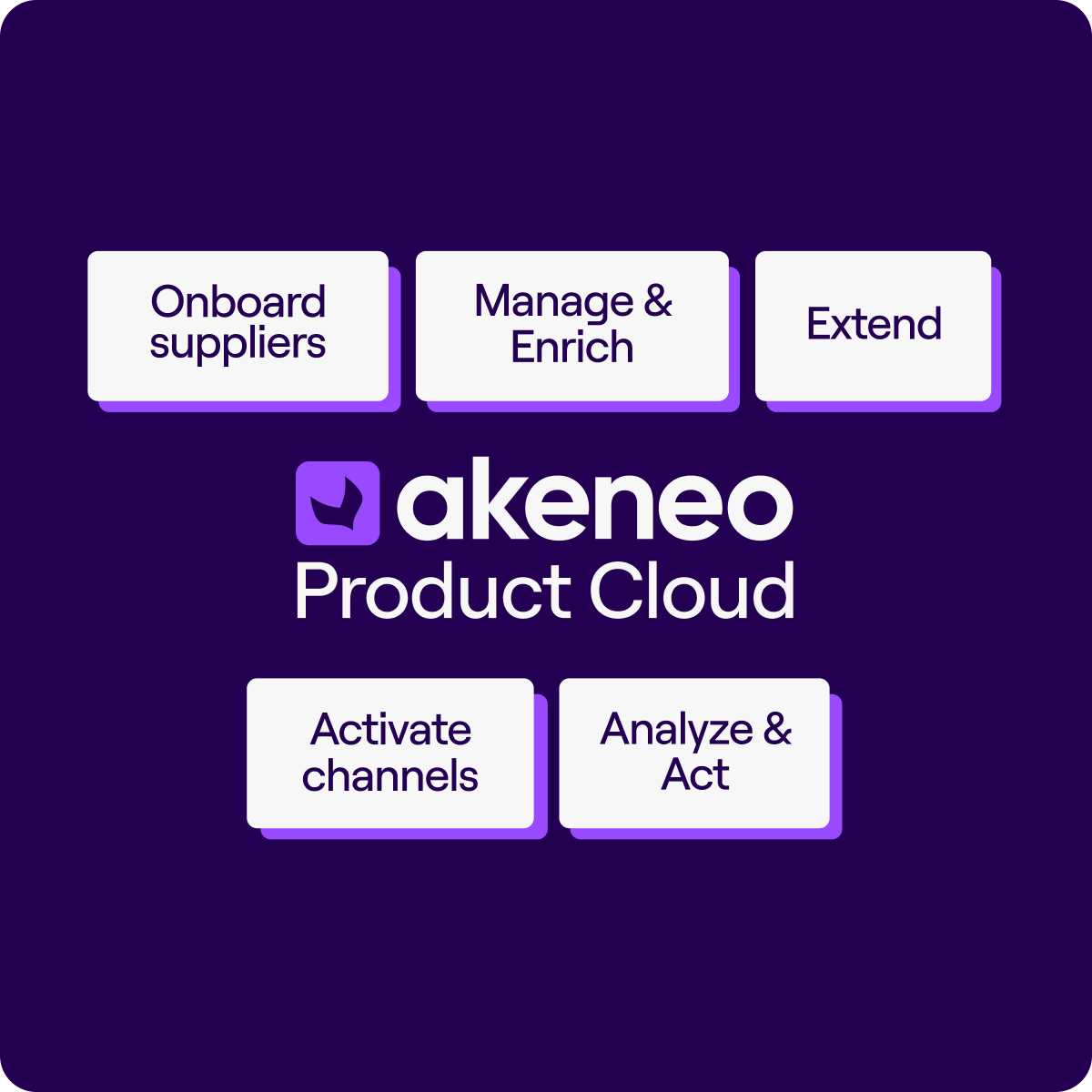 Agentic Ziggy (Akeneo) homepage